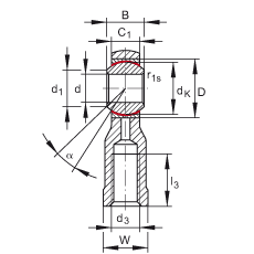 US GIKPSR12-PS, (j) DIN ISO 12 240-4 (bio)(zhn)طN䓲(ni)ݼySo(h)