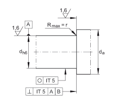 ǽ|S ZKLN3062-2RS-PE, ӹpɂ(c)ܷ