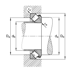 {(dio)ĝLS 29360-E, (j) DIN 728/ISO 104 (bio)(zhn)Ҫߴ磬ɷx