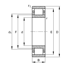 ALS N228-E-M1, (j) DIN 5412-1 (bio)(zhn)Ҫߴ, ǶλS, ɷx, ּ