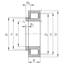 ALS NJ348-E-M1 + HJ348E, (j) DIN 5412-1 (bio)(zhn)Ҫߴ,  L ȦλS, ɷx, ּ