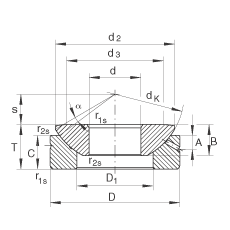 P(gun)(ji)S GE12-AX, (j) DIN ISO 12 240-3 (bio)(zhn)So(h)