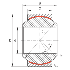 P(gun)(ji)S GE6-PW, (j) DIN ISO 12 240-1 (bio)(zhn)ߴϵ KSo(h)