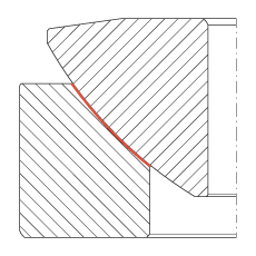 P(ji)S GE12-AW, (j) DIN ISO 12 240-3 ˜So