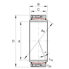 P(gun)(ji)S GE400-DW-2RS2, (j) DIN ISO 12 240-1 (bio)(zhn), So(h)ɂ(c)ܷ