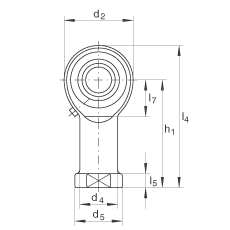 US GIKL22-PB, (j) DIN ISO 12 240-4 (bio)(zhn)(ni)ݼySo