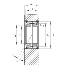 ҺUS GF50-DO, (j) DIN ISO 12 240-4 (bio)(zhn)So(h)