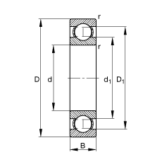 S 6007, (j) DIN 625-1 (bio)(zhn)Ҫߴ