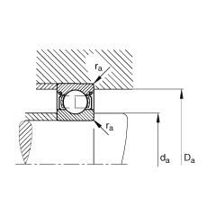 S 6007-2Z, (j) DIN 625-1 (bio)(zhn)Ҫߴ, ɂ(c)g϶ܷ