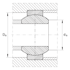 P(ji)S GE6-FO, (j) DIN ISO 12 240-1 ˜ʣSo