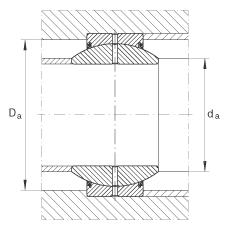 P(ji)S GE80-FO-2RS, (j) DIN ISO 12 240-1 ˜, Soɂ(c)ܷ