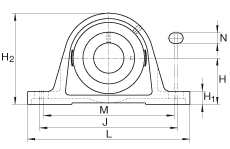 ֱʽSԪ PAK30, TFSS(j) ABMA 15 - 1991, ABMA 14 - 1991, ISO3228 ƫľoh(hun)