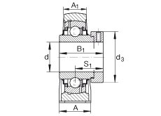 ֱʽSԪ RAK1-1/2, TFSS(j) ABMA 15 - 1991, ABMA 14 - 1991, ISO3228 ƫľoh(hun)RܷӢ